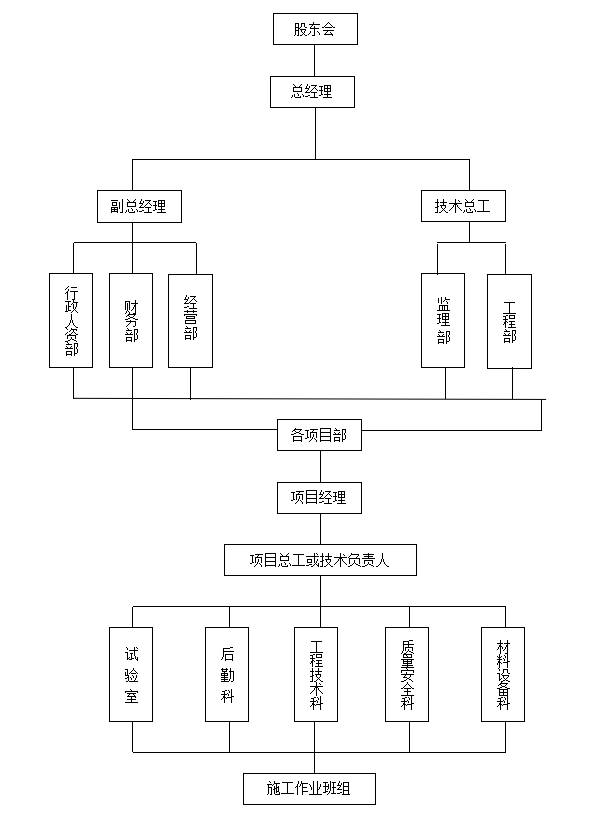 微信截图_20230215095850.png